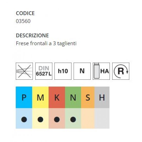 Fresa cilindrica frontale GUHRING HM 4,00mm 3T Fire