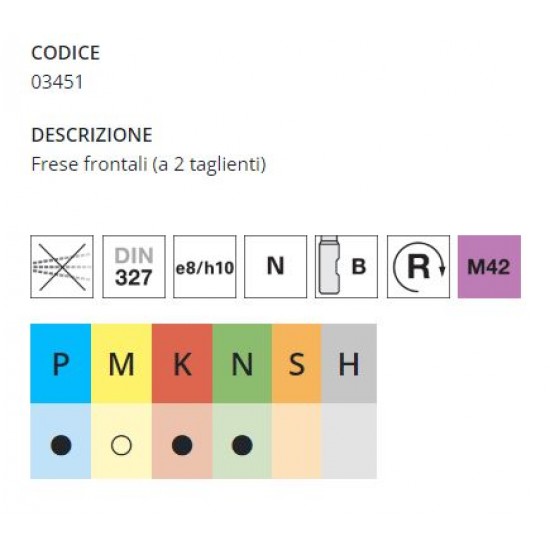 Frese cilindriche frontali GUHRING 2T Hss-co 6mm